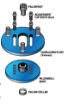 Picture of Cusco Pillow Ball Upper Mounts - 2013-2020 BRZ/FR-S/86, 2022+ BRZ/GR86