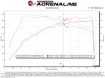 Picture of aFe Takeda Stage-2 Cold Air Intake System w/ Pro 5R Filter - 2020+ GR Supra