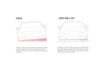 Picture of Eibach 29mm Front Anti-Roll Sway Bar - 2023+ GR Corolla