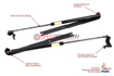 Picture of GrimmSpeed Hood Struts FRS/BRZ/86