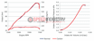 Picture of HKS Matte Carbon Suction Intake Kit - 2013-2020 BRZ/FR-S/86