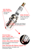 Picture of HKS Super Fire Racing Iridium Spark Plugs