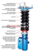 Picture of Cusco Kouki Street Zero A Coilovers - 2017-2020 BRZ/FR-S/86