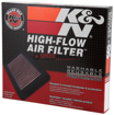 Picture of K&N Air Filter A90 MKV Supra GR 2020+ - 33-3136