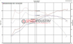 Picture of Injen Short Ram Black Cold Air Intake C-HR 18+ - SP2050BLK