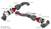 Picture of Eventuri Gloss Carbon Intake System - 2019-2021 BMW F87 M2 Competition