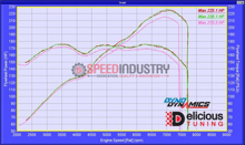 Picture of Delicious Tuning Stage 1 w/ Flex Fuel Option (Tune ONLY) - 2022+ BRZ/GR86