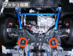 Picture of Cusco Front Lower Control Arm Pillowball Bushing Kit for 2023+ GR Corolla